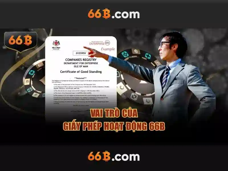 66b là gì và tại sao nó quan trọng trong trí tuệ nhân tạo