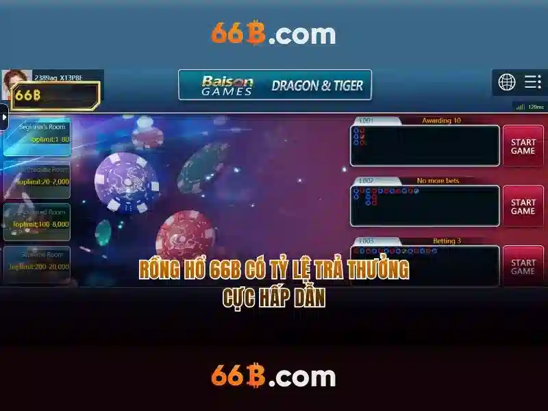 Kiến trúc của 66B