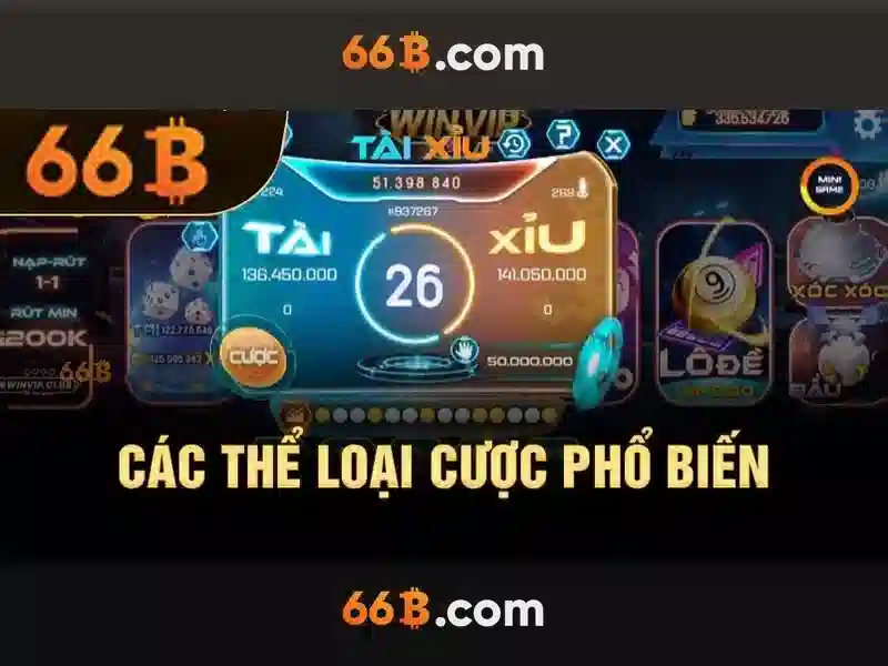 Thách thức và an toàn