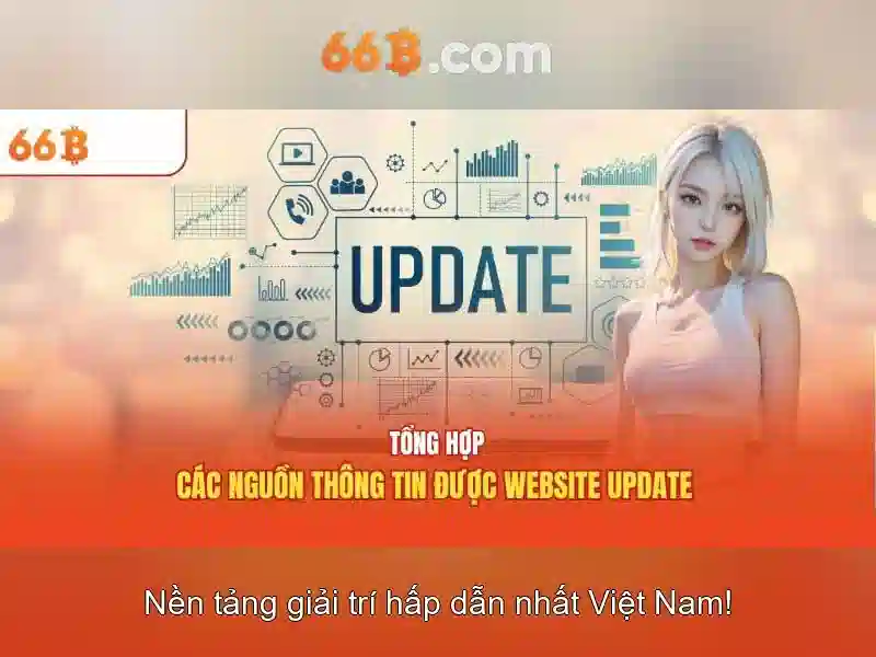 Cấu hình và quy mô