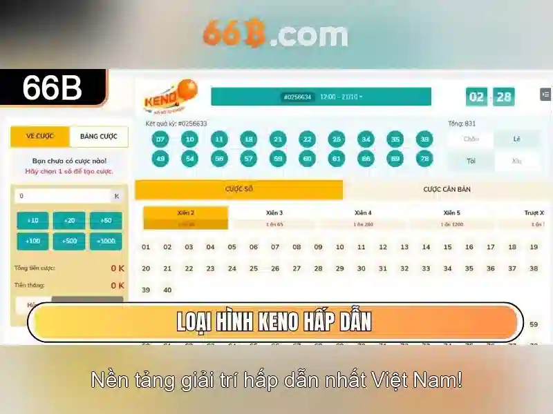 So sánh với các ký hiệu khác