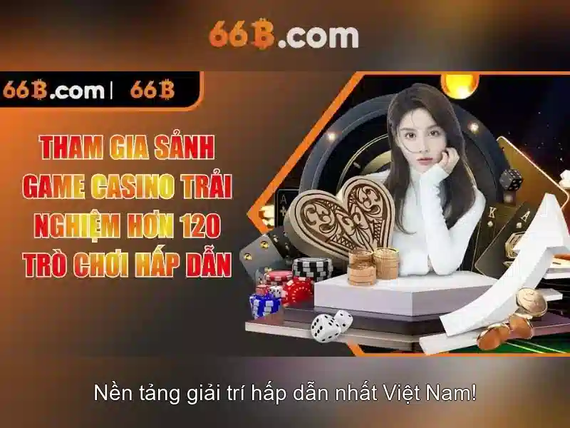 Kiến trúc và khả năng của 66B