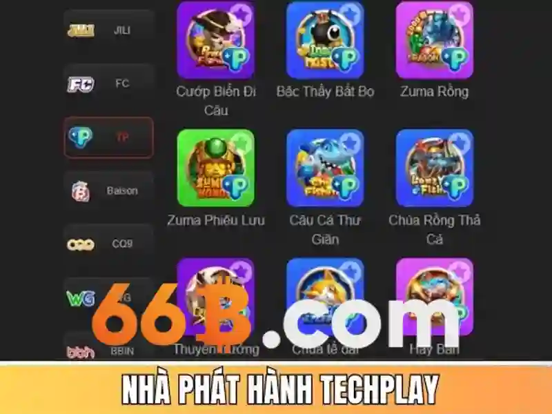 64/66b: Khai phá giá trị và tầm ảnh hưởng thương hiệu