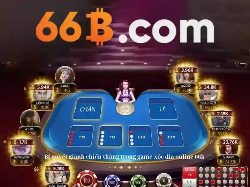 66b: Mô hình ngôn ngữ 66 tỷ tham số và vai trò của nó
