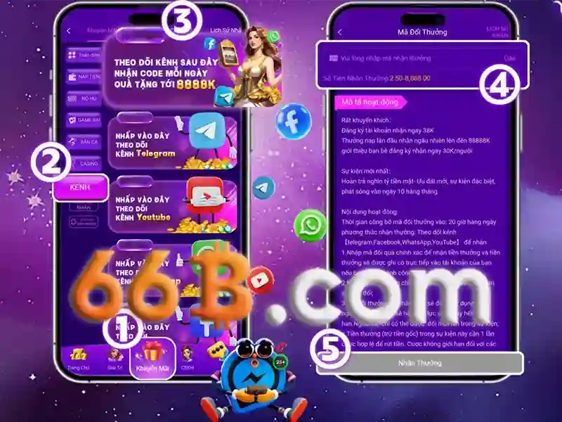 Bep tu doi inverter tiet kiem dien canzy cz-66b – Tong quan va gia tri cot loi