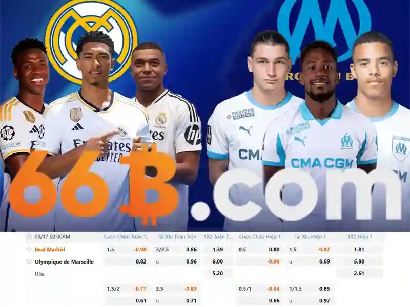 66b: một khái niệm công nghệ đang nổi