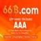 66B là gì và tiềm năng của mô hình 66 tỷ tham số