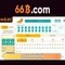 66b: một ký hiệu và ý nghĩa của nó
